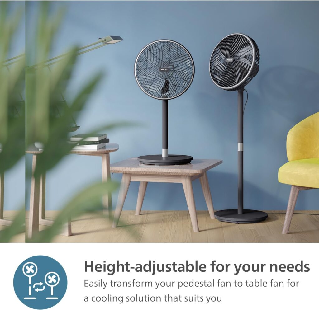 Philips Smart Pedestal Fan Series 3000. Powerful & Ultra-Quiet with SilentWings Technology